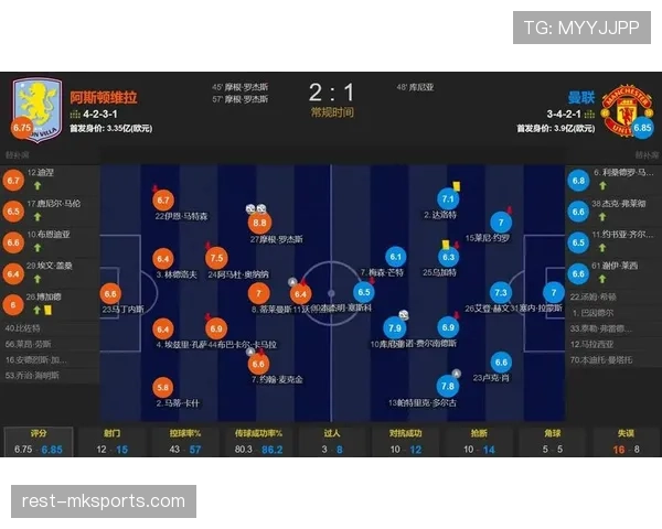 拉亚助攻建功,助英超球队豪取连胜,彰显卓越实力与团队默契