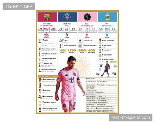 梅西关键发挥助球队逆转，数据解析其制胜表现与胜利核心因素