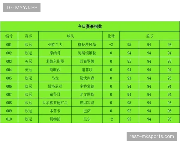 巴萨欧冠经验不足问题对球队的欧战稳定性与关键战发挥形成影响